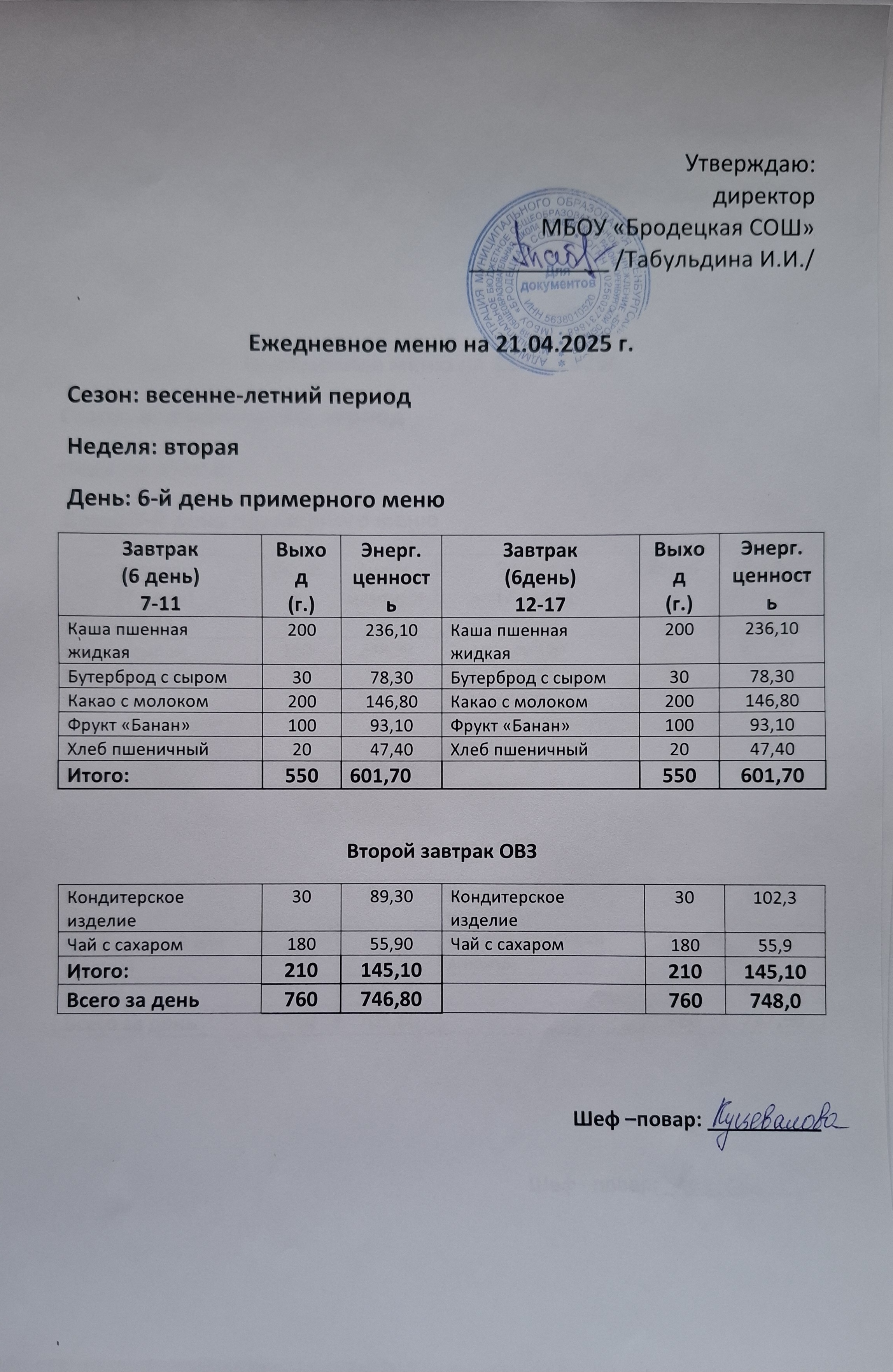 Ежедневное меню